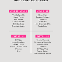 Weekly Cupcakes