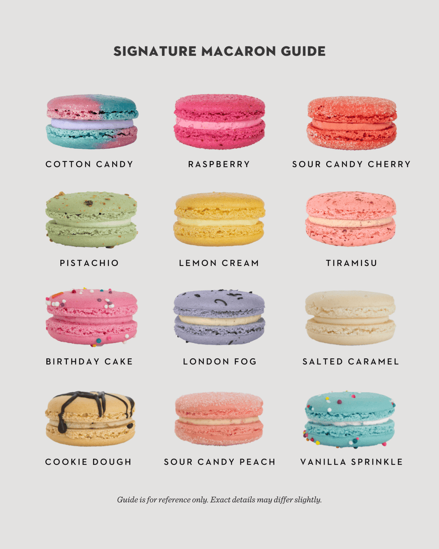 Macaron Towers