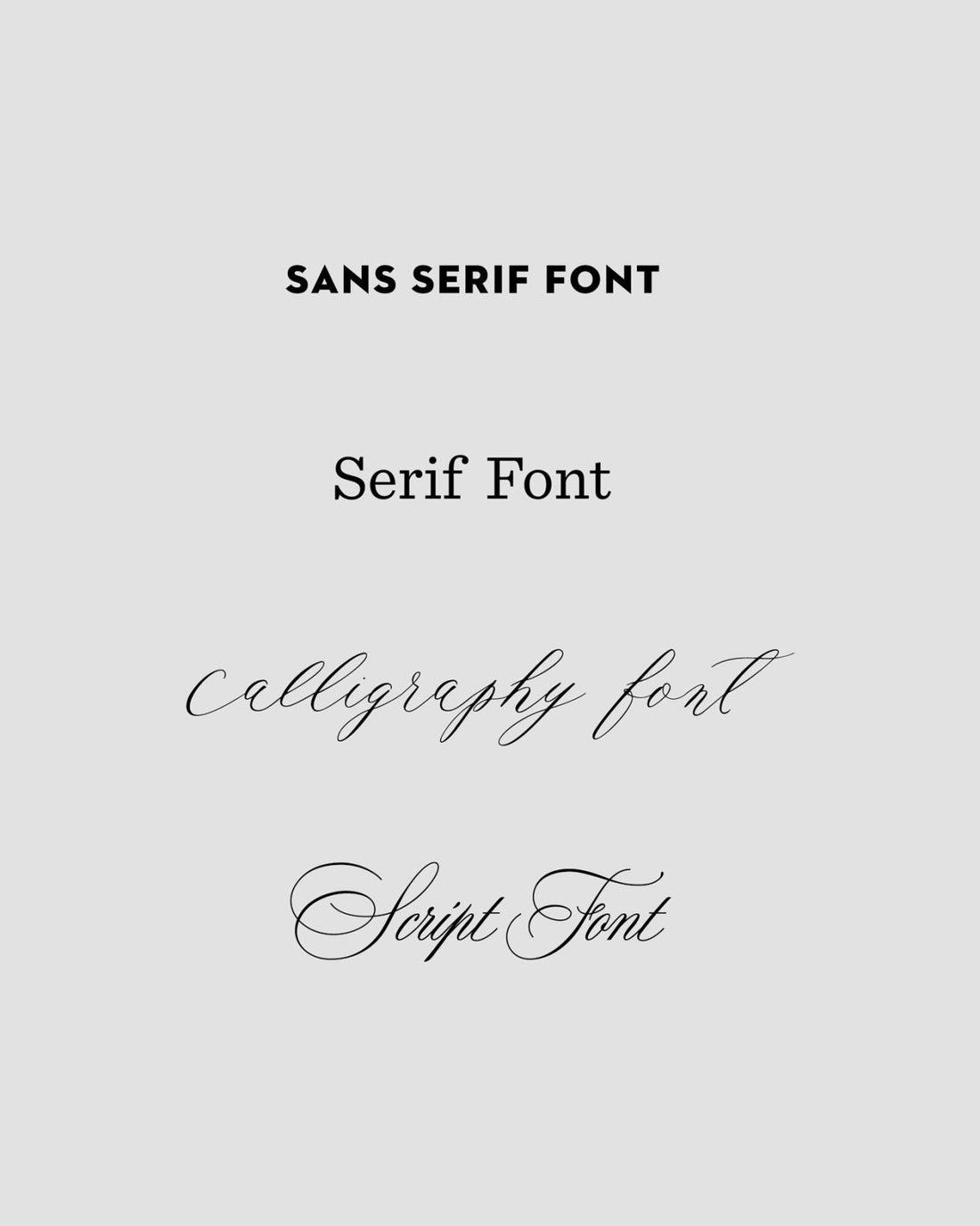 Image showing the phrases SANS SERIF FONT, Serif Font, calligraphy font, and Script Font in matching styles on a light gray background, representing the Macaron Message Gift Box by Jenna Rae Cakes.