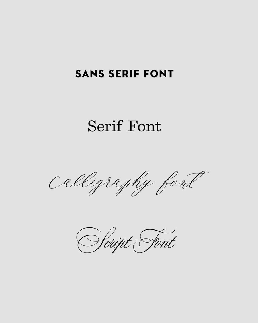 Image showing the phrases SANS SERIF FONT, Serif Font, calligraphy font, and Script Font in matching styles on a light gray background, representing the Macaron Message Gift Box by Jenna Rae Cakes.